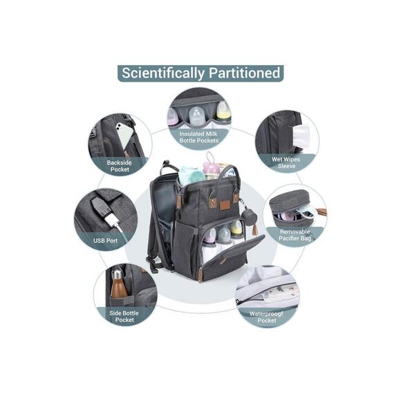 JOLLITO Gray Diaper Bag Backpack w/ Changing Station – Large, New No Box - Picture 3 of 15